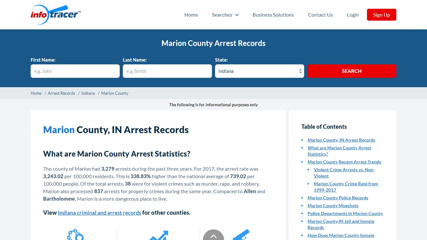 Marion County, IN Arrests, Mugshots & Jail Records - InfoTracer